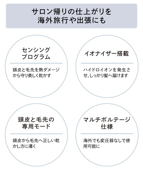 ReFa（リファ）の「ReFa BEAUTECH DRYER SMART W/リファビューテック ドライヤースマート ダブル（美容器具・レディース・ホワイト/ブラック/ピンク・FREE）」の12枚目の写真