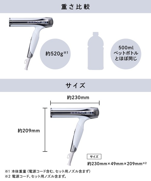 ReFa（リファ）の「ReFa BEAUTECH DRYER SMART W/リファビューテック ドライヤースマート ダブル（美容器具・レディース・ホワイト/ブラック/ピンク・FREE）」の18枚目の写真