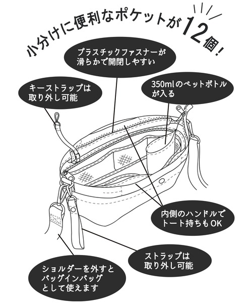 cross marche(クロスマルシェ)の「【TRIPINN.】横型ショルダーバッグ(ショルダーバッグ・レディース・その他1/その他/レオパード/ベージュ/ブラック・フリー)」の14枚目の写真