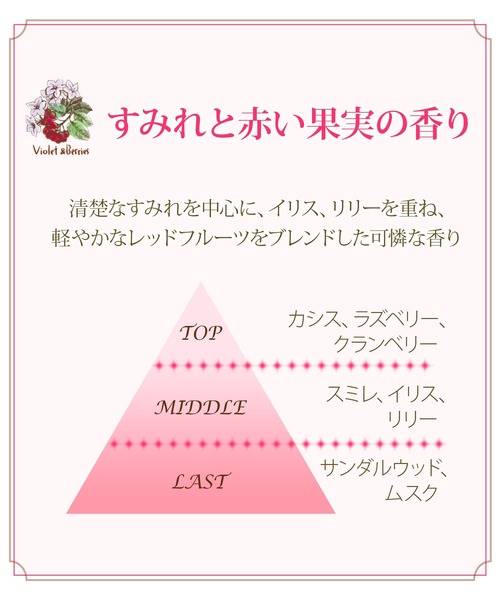ハウス オブ ローゼ(ハウス オブ ローゼ)の「ハウスオブローゼ / クラシック プー バスビーズ V(10P)(入浴剤・バスケア・レディース・その他・FREE)」の3枚目の写真
