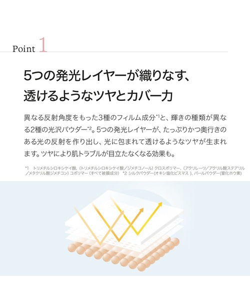 ByUR（バイユア）の「セラムフィット フルカバー グロークッション V2（リフィル）（ファンデーション・レディース・P23 ピンクサンド（リフィル）/P17 ピンクフェア（リフィル）/P21 ピンクベージュ（リフィル）/N23 ナチュラルサンド（リフィル）/N21 ナチュラルベージュ（リフィル）/N17 ナチュラルフェア （リフィル）・FREE）」の12枚目の写真