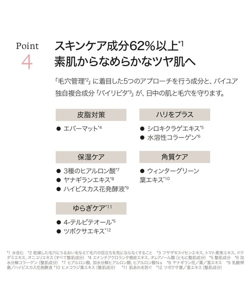 ByUR（バイユア）の「セラムフィット フルカバー グロークッション V2（リフィル）（ファンデーション・レディース・P23 ピンクサンド（リフィル）/P17 ピンクフェア（リフィル）/P21 ピンクベージュ（リフィル）/N23 ナチュラルサンド（リフィル）/N21 ナチュラルベージュ（リフィル）/N17 ナチュラルフェア （リフィル）・FREE）」の14枚目の写真