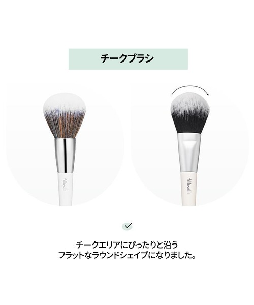 FilliMilli（フィリミリ）の「ミニメイクブラシキット(5種類)（メイクブラシ・レディース・その他・FREE）」の8枚目の写真