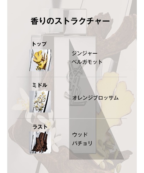 YSL MYSLF ラプソリュ/60ml MYSLF ラプソリュ（香水）｜Yves Saint Laurent Beaute（イヴ