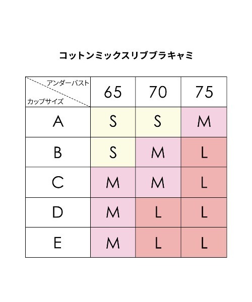 PEACH JOHN（ピーチジョン）の「コットンミックスリブブラキャミソール（インナーウェア/肌着・レディース・ピンク・MEDIUM/LARGE/SMALL）」の4枚目の写真