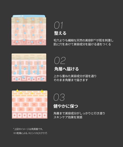 VT（ブイティー）の「VT マイルドリードルショット50（美容液/オイル/クリーム・レディース・その他・FREE）」の10枚目の写真