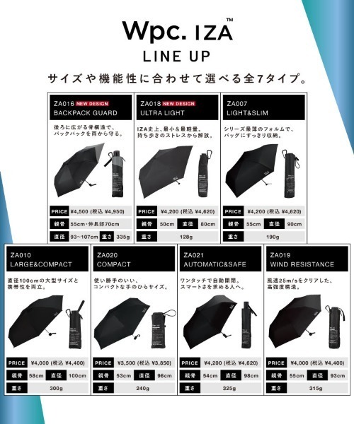 ☆完全遮光 IZA【Automatic&Safe】 日傘 折りたたみ 自動開閉