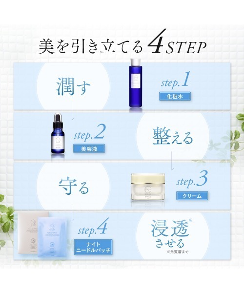 NANOA（ナノア）の「ナノア SCナイトニードルパッチ（まつ毛/アイケア・レディース・ブルー・FREE）」の10枚目の写真