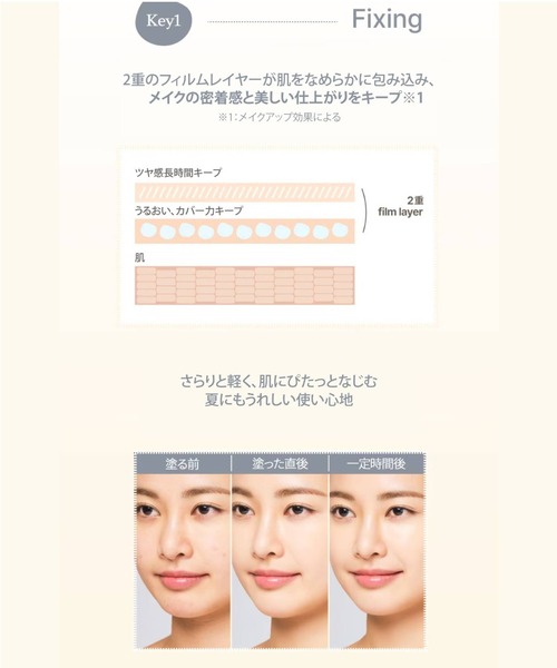 Rouge vif la cle(ルージュヴィフラクレ)の「【FIT YOUR SKIN/フィットユアスキン】クッションファンデ/アートフィットグロウ密着クッション/15g/SPF50+/PA++++/自然な水光肌/韓国コスメ【WEB限定】(ファンデーション・レディース・ベージュ系その他2/ベージュ系その他・フリー)」の8枚目の写真