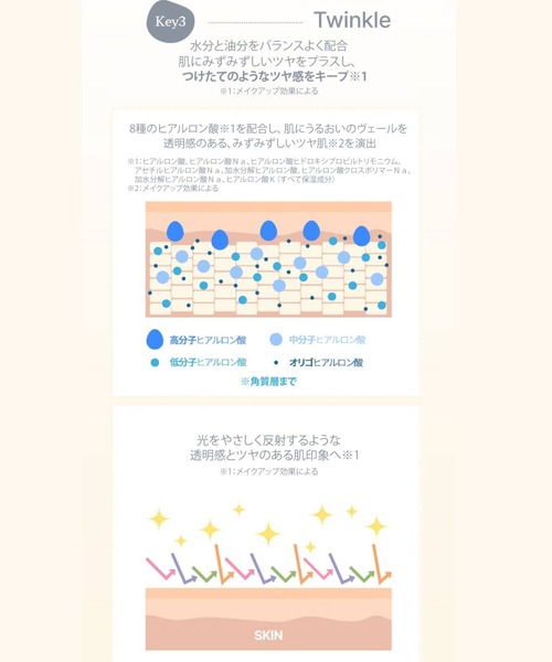 Rouge vif la cle(ルージュヴィフラクレ)の「【FIT YOUR SKIN/フィットユアスキン】クッションファンデ/アートフィットグロウ密着クッション/15g/SPF50+/PA++++/自然な水光肌/韓国コスメ【WEB限定】(ファンデーション・レディース・ベージュ系その他2/ベージュ系その他・フリー)」の10枚目の写真