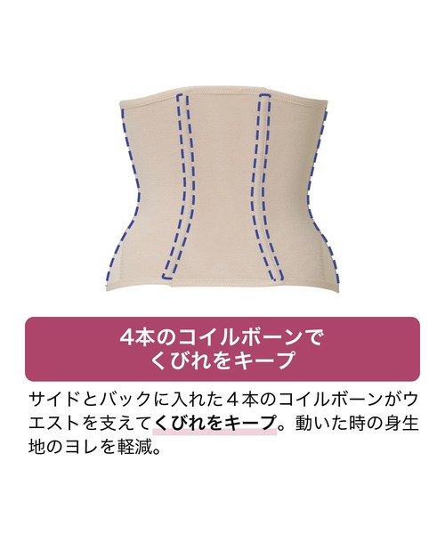 BRADELIS NEWYORK（ブラデリスニューヨーク）の「すらっと細みえウエストニッパー ブラデリス 補整 補正下着 ボディシェイパー（その他アンダーウェア/インナー・レディース・オレンジ系その他/ブラック/ピンク・L/LL/M/4L/3L/S）」の8枚目の写真