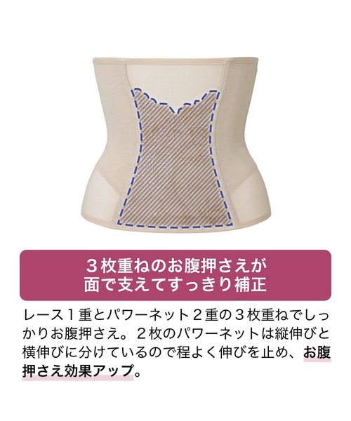 BRADELIS NEWYORK（ブラデリスニューヨーク）の「すらっと細みえウエストニッパー ブラデリス 補整 補正下着 ボディシェイパー（その他アンダーウェア/インナー・レディース・オレンジ系その他/ブラック/ピンク・L/LL/M/4L/3L/S）」の9枚目の写真