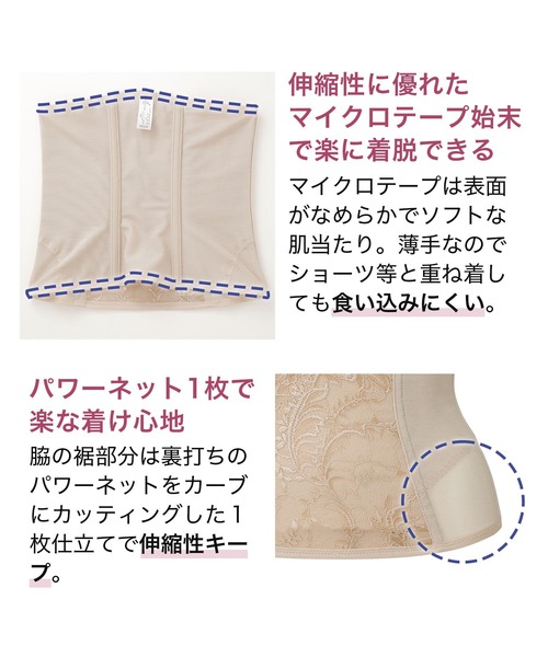 BRADELIS NEWYORK（ブラデリスニューヨーク）の「すらっと細みえウエストニッパー ブラデリス 補整 補正下着 ボディシェイパー（その他アンダーウェア/インナー・レディース・オレンジ系その他/ブラック/ピンク・L/LL/M/4L/3L/S）」の10枚目の写真