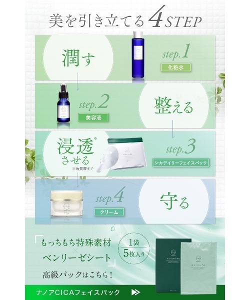 ナノアフェイスパック｜最先端医療から生まれた次世代スキンケア