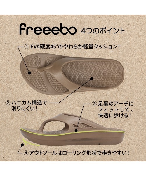 freeebo（フリーボ）の「【限定コラボ｜グローバルガールズグループ メンバー監修】リカバリー風サンダル（サンダル・レディース・ホワイト・S/M/L/XS）」の18枚目の写真