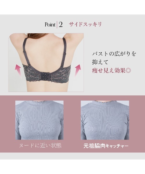 元祖脇肉キャッチャー 脇高補整ブラジャー（ブラジャー）｜HEAVEN