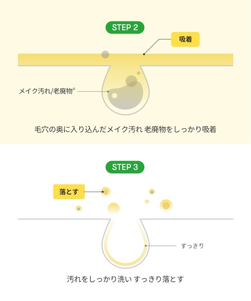 VT（ブイティー）の「[1+1] VT CICA バイタルフォームクレンザー（洗顔料・レディース・その他・FREE）」の3枚目の写真