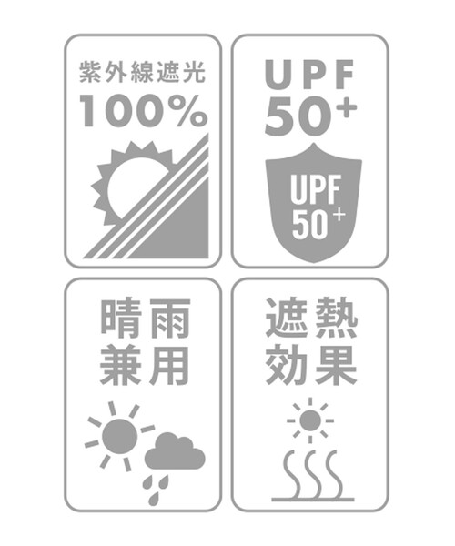 Afternoon Tea（アフタヌーンティー）の「【UVカット率・遮光率100%生地使用】スカラップリボン刺繍晴雨兼用長傘 日傘（長傘・レディース・ネイビー/ブルー/オフホワイト・ONE SIZE）」の9枚目の写真