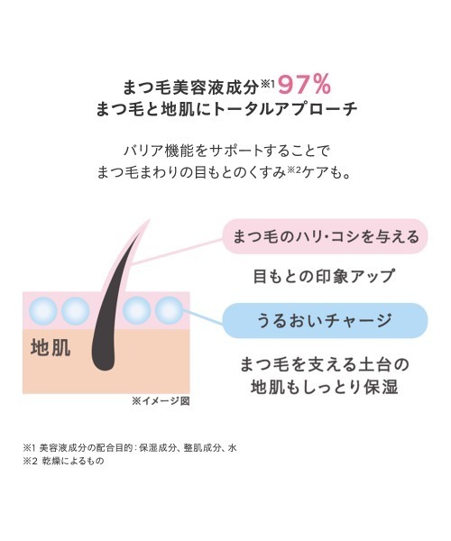 ETVOS（エトヴォス）の「エンリッチラッシュセラム（まつ毛/アイケア・レディース・その他・FREE）」の7枚目の写真