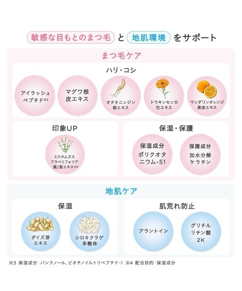 ETVOS（エトヴォス）の「エンリッチラッシュセラム（まつ毛/アイケア・レディース・その他・FREE）」の8枚目の写真