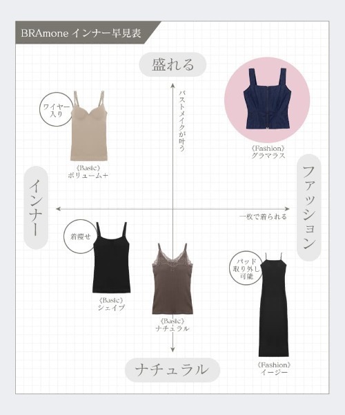 tu-hacci(ツーハッチ)の「ジップデニムカップ付きビスチェ《BRAmone Fashion Glamorous》(タンクトップ・レディース・インディゴブルー/ブラック・70M/75M/65L/70L/65M/75L)」の7枚目の写真
