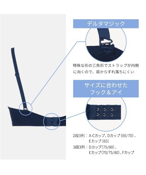 セール】デイジーシャワー 夢みるブラ ノンワイヤー ブラ