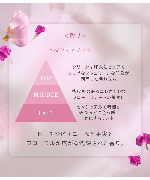 PEACH JOHN(ピーチジョン)の「【PEACH JOHN史上最高傑作。ハリ・ツヤ・保湿をこれ1本で。】ボムバストクリーム リッチ(ボディケア/ボディクリーム・レディース・その他/その他2/その他3/その他5/その他4・ONE SIZE)」の13枚目の写真