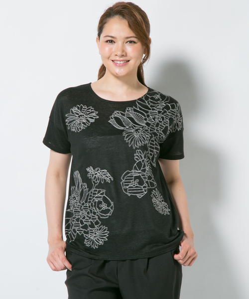 SONIA RYKIEL Collection（ソニア リキエル コレクション）の  