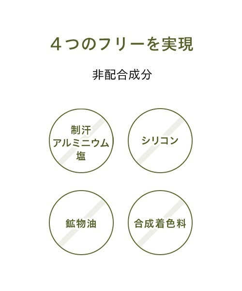 athletia(アスレティア)の「リフレッシング デオドラントミスト(医薬部外品)(その他ボディ・ヘアケア・レディース・その他・FREE)」の3枚目の写真