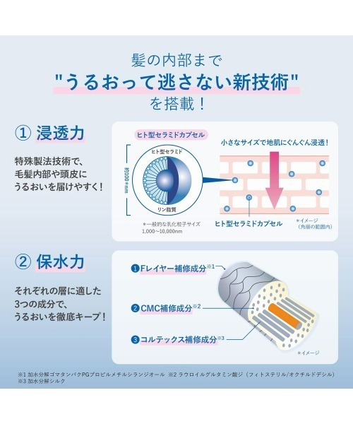ORBIS(オルビス)の「モイストセラムシャンプー ボトル入り 420ml(シャンプー・レディース・その他・FREE)」の4枚目の写真