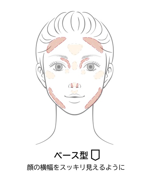 Chacott（チャコット）の「ダブルマルチクレヨン【中顔面短縮カラー】（コンシーラー・レディース・その他・FREE）」の11枚目の写真