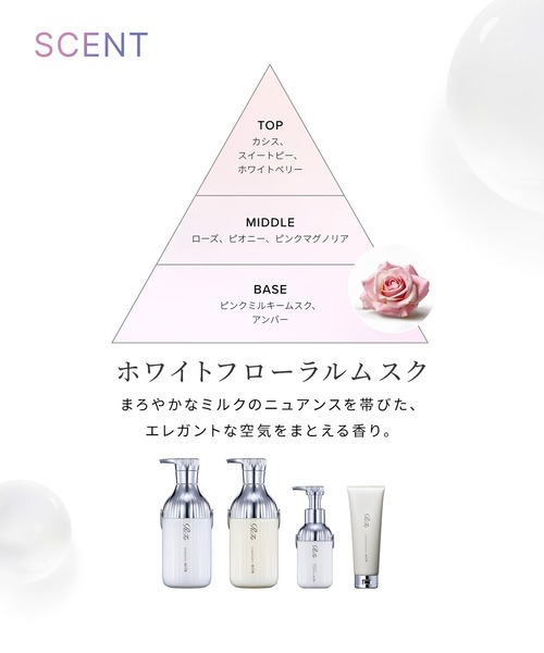 リファ ミルクプロテインプレヘアパック 130g（トリートメント/ヘア