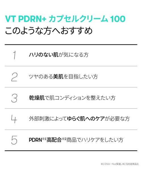 VT(ブイティー)の「VT PDRN+カプセルクリーム100 (50ml)(美容液/オイル/クリーム・レディース・その他・FREE)」の12枚目の写真