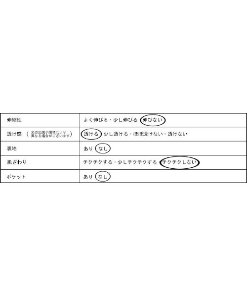 antiqua(アンティカ)の「シアーで好バランス。ドット柄バックボタンシャツ(シャツ/ブラウス・レディース・ブラック・FREE)」の3枚目の写真