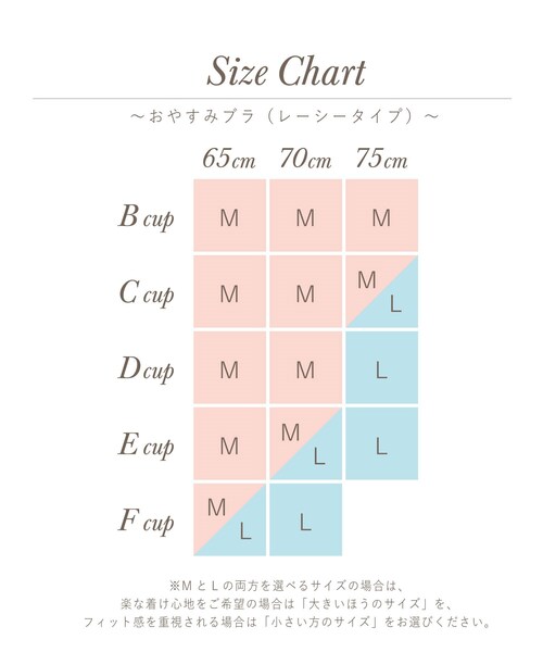 Risa Magli(リサマリ)の「エルマ おやすみブラ(ナイトブラ・レディース・ブラック/ベビーピンク・M/L)」の13枚目の写真