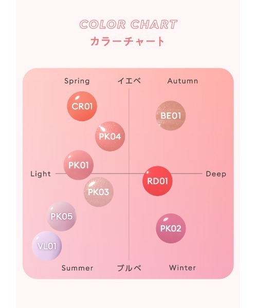 A'pieu（アピュー）の「【A'pieu/アピュー】ジューシーパン　ウォーターブラッシャー（チーク・レディース・PK01 イチゴウォーター/BE01 イチジクウォーター/RD01 チェリーウォーター/PK03 グァバウォーター/PK02 ラズベリーウォーター/CR01 ピーチウォーター/PK05 ピンクパパイヤウォーター/VL01 ラベンダーベリーウォーター/PK04 グレープフルーツウォーター・FREE）」の18枚目の写真