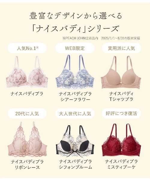 ミラクルブラとナイスバディミスティブーケブラ　D70 ブラ2枚セット PEACH JOHN - ミラクルブラとナイスバディミスティブーケブラ D70 ブラ