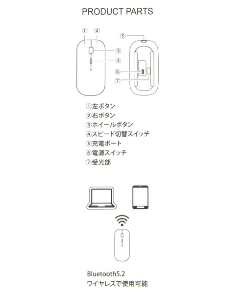 LAKOLE（ラコレ）の「ワイヤレスマウス / 281254（PCグッズ）」 - WEAR