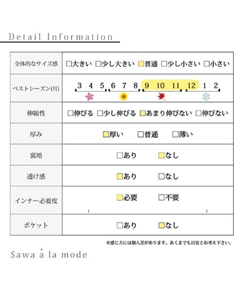 Sawa a la mode(サワアラモード)の「花咲く肩レースニットトップス(ニット/セーター・レディース・ベージュ/ブラック・FREE)」の9枚目の写真