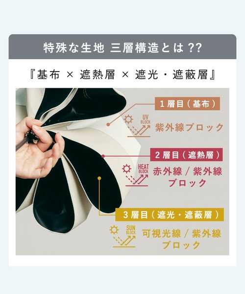 最高水準の日傘】COKAGE+ 木の手元 2WAY 折りたたみ傘（折りたたみ傘