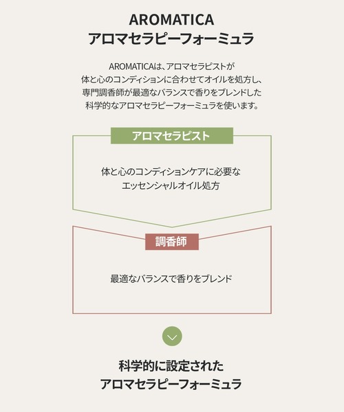 AROMATICA（アロマティカ）の「【夏用ひんやりボディオイル】アウェイクニング ボディオイル ペパーミント & ユーカリ（ボディケア/ボディクリーム・レディース・その他・FREE）」の9枚目の写真