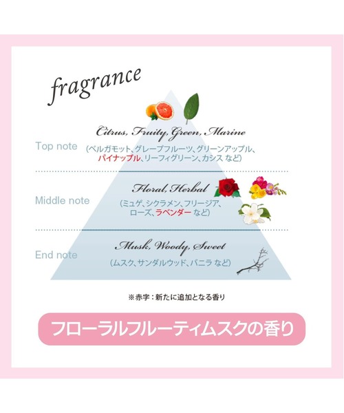 STEPHEN KNOLL（スティーブンノル）の「カラーコントロール コンディショナー W (詰替え用)（コンディショナー・レディース・その他・フリー）」の7枚目の写真