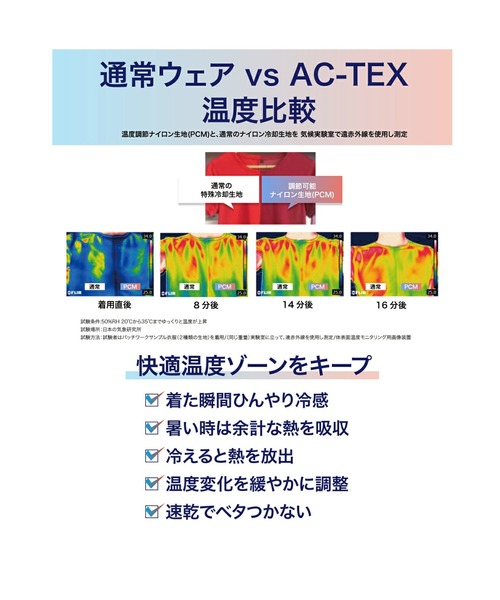 TopIsm(トップイズム)の「接触冷感 冷却 ポンチョ 濡らしてしぼる 暑さ熱中症対策 日焼け防止 メンズ レディース ユニセックス(ポンチョ・メンズ・ホワイト/ブラック・F)」の7枚目の写真