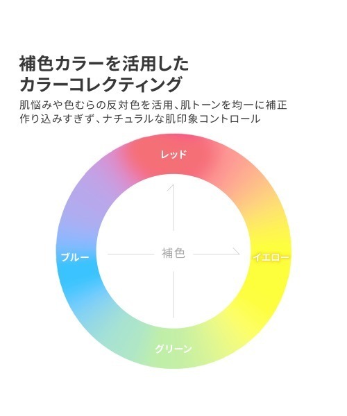 L.H.P（エルエイチピー）の「I’M MEME/アイムミミ/アイムマルチスティックデュアルコレクター（ハイライト/シェーディング・レディース・ピンク/モスグリーン/ラベンダー・F）」の13枚目の写真