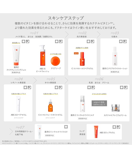 ドクターケイ　ABC-Gピールウォッシュ ドクターケイ ABC-Gピールウォッシュ｜ドクターケイ【公式