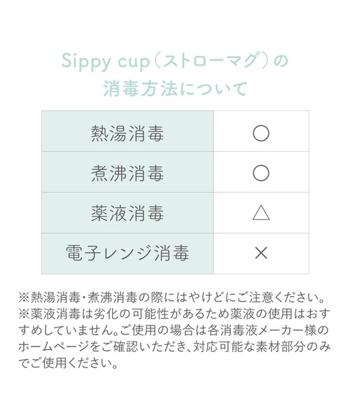 b.box（ビーボックス）の「b.box/ sippycup シッピーカップ ストローマグ（マグ/哺乳瓶/お食事グッズ・キッズ・ベビーピンク/ライラック/グレイッシュブルー/サーモンピンク/セージグリーン/ライトイエロー/ライトグリーン/ブルー/オレンジ/ピンク/ベージュ/ライトブルー/ホワイト/ライトグレー・ONESIZE）」の15枚目の写真