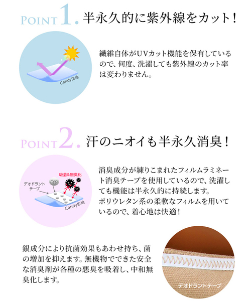 KOBE LETTUCE(コウベレタス)の「半永久紫外線カットCandyCool★フード付きロング丈カーディガン(カーディガン/ボレロ・レディース・グレー/ラベンダー/サックスブルー/ネイビー/ブラック・FREE)」の13枚目の写真