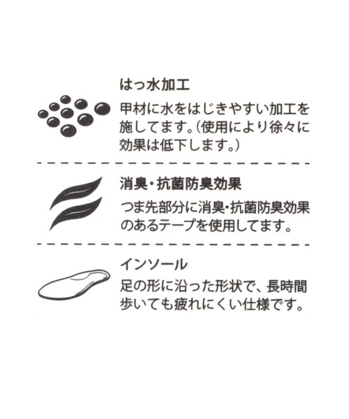 studio CLIP（スタディオクリップ）の「キャンバスストラップスニーカー（スニーカー・レディース・ブラック/その他1・LARGE/MEDIUM）」の15枚目の写真