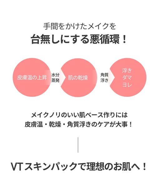 VT(ブイティー)の「VT ルミナススキンパック(パック/フェイスマスク・レディース・その他・FREE)」の6枚目の写真