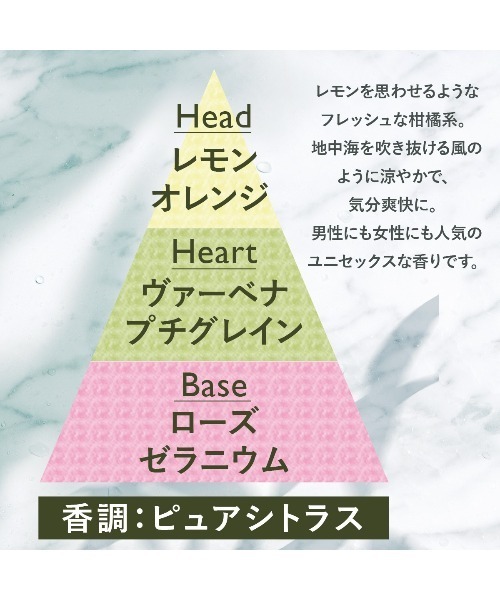 L'OCCITANE（ロクシタン）の「ヴァーベナ シャワージェル 250ｍL（石鹸/ボディソープ・レディース・その他・FREE）」の6枚目の写真